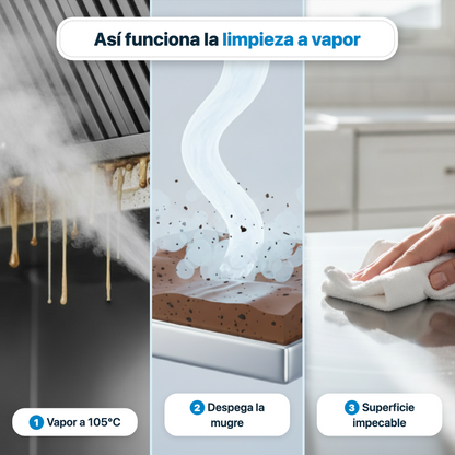 Limpiadora A Vapor Multiuso Elimina Gra